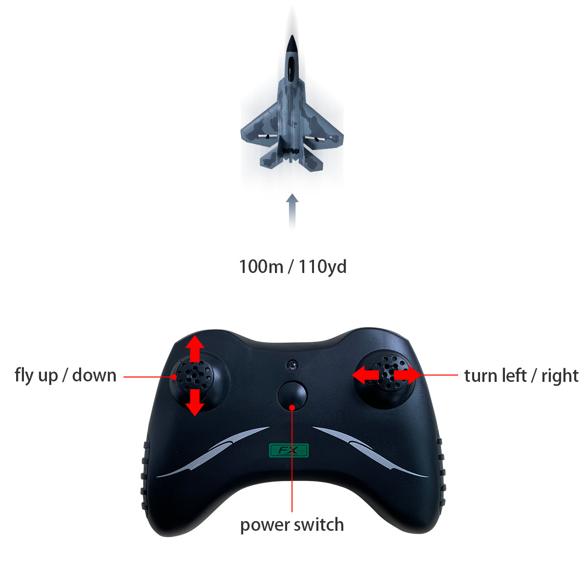 Fernbedienung für RC-Flugzeug F22 Raptor (822P), 2-Kanal-2,4-GHz-Fernbedienung