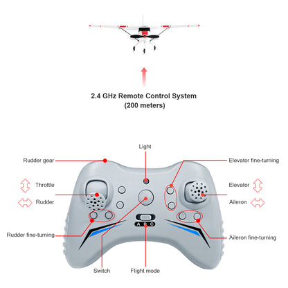 4 Channel RC Plane, Remote Control Airplane Cessna Ready to Fly, Brushless Motor 6-axis Gyro Stabilizer 3 Flight Mode Stunt Flying, Easy Trainer for Beginner & Kid