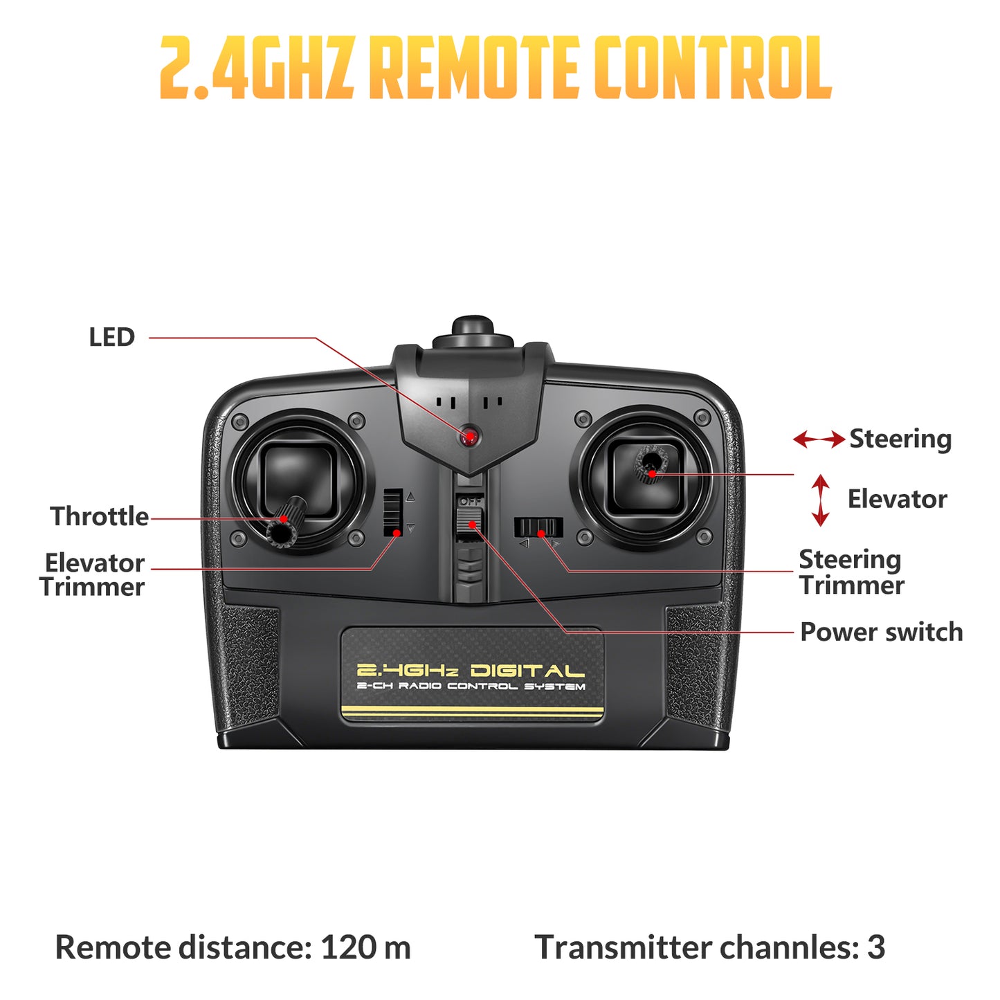 3 Channel RC Plane Spitfire Fighter, Remote Control Warbird Ready to Fly, 2.4GHz 6-axis Gyro Stabilizer, Easy to Fly for Kids & Beginners