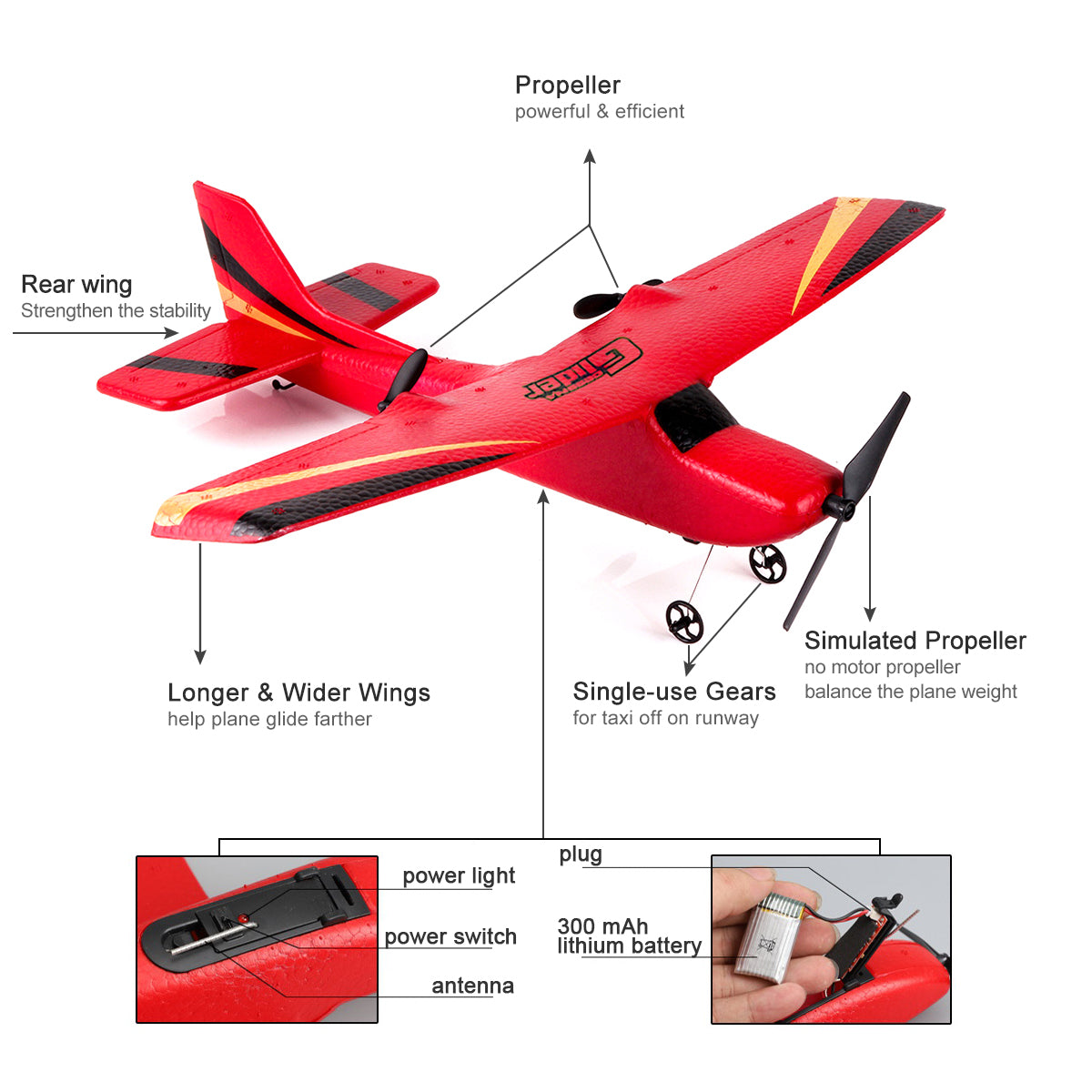 Cessna radio control store plane