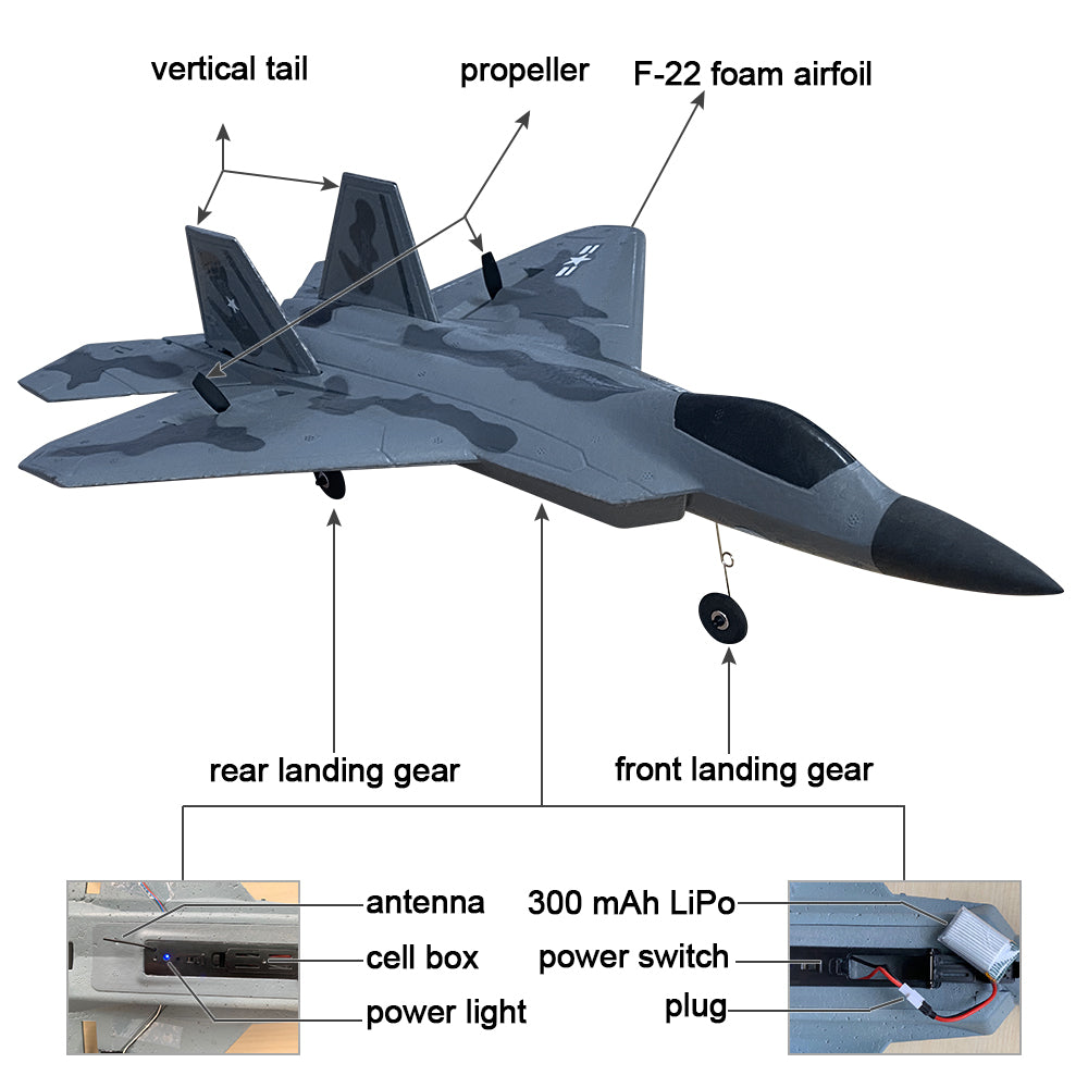 RC F22 Raptor, ferngesteuertes 2-Kanal-2,4-GHz-Flugzeug, einfach zu fliegendes Segelflugzeug für Kinder und Anfänger