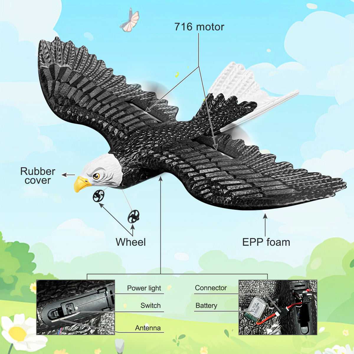 RC Eagle, ferngesteuertes 2-Kanal-2,4-GHz-Flugzeug, einfach zu fliegendes Segelflugzeug für Kinder und Anfänger 