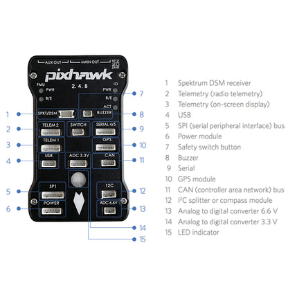 Pixhawk 2.4.8 Flight Control, Open Source PX4 Autopilot 