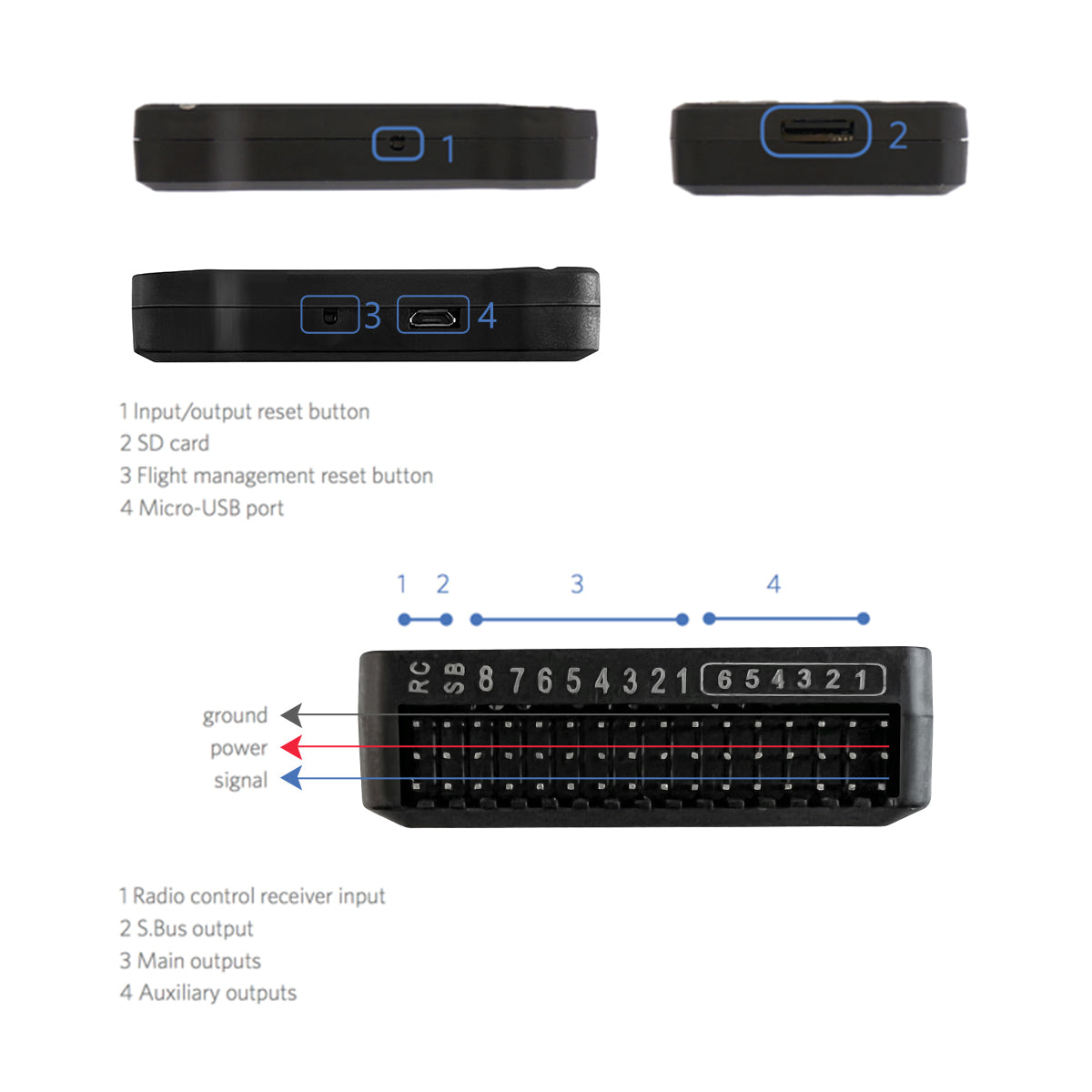 Pixhawk 2.4.8 Flight Control, Open Source PX4 autopilot – HAWK'S WORK