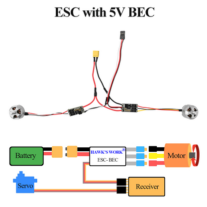 1806 Brushless Motor, 1800KV 2-3S Motor for Foam Glider Conversion & RC Quadcopter/Multcopters & DIY RC Plane Model