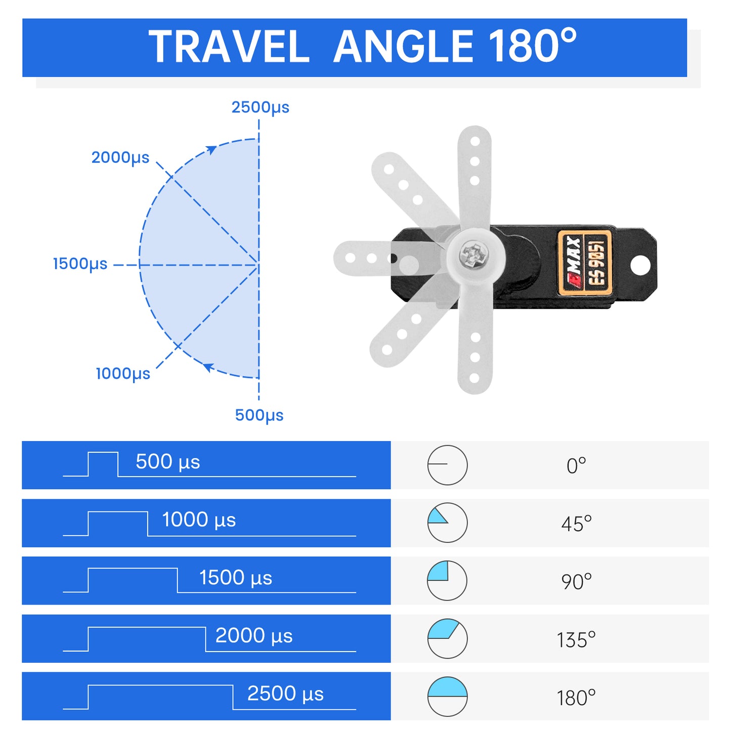 4.8G Servo, Micro Digital Servo for Robot Arm RC Plane Helicopter Car Boat, Coreless Motor Mini Servo for STEM & Raspberry Pi Project (Emax ES 9051 II)