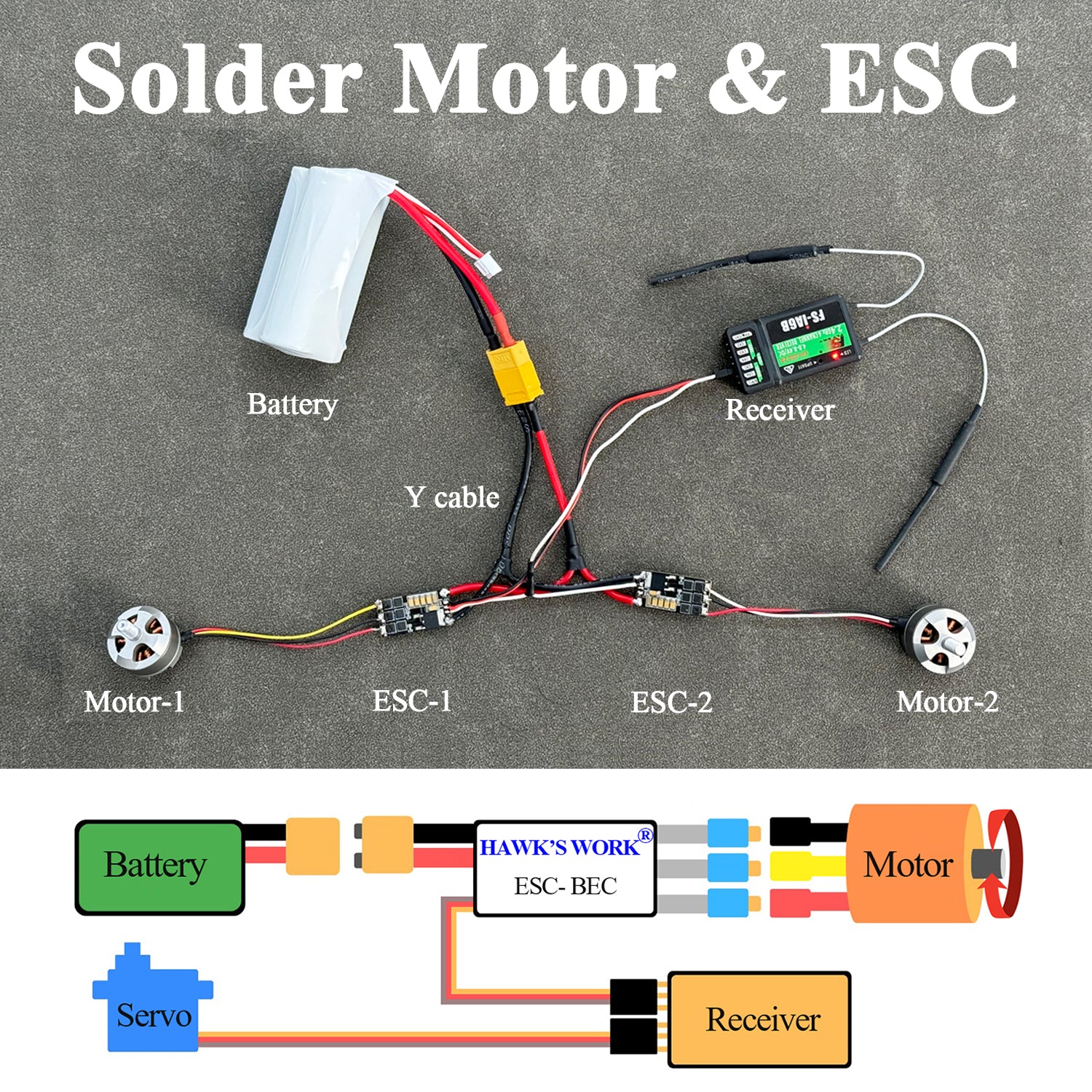 Rc plane motor kit online